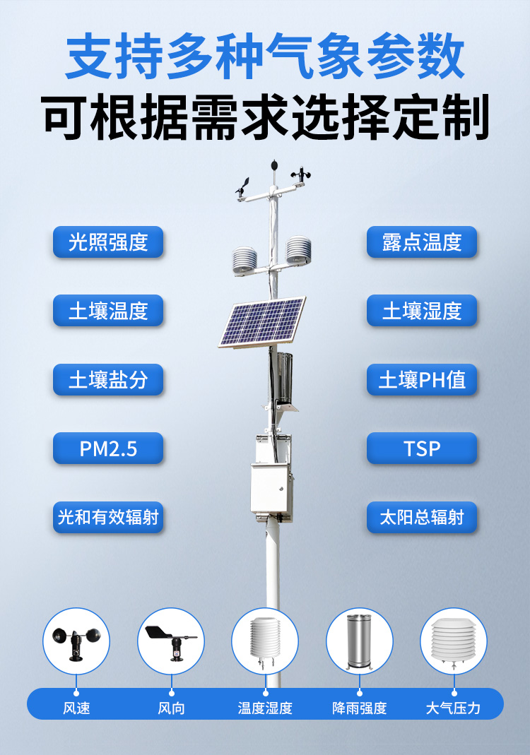 FM-ZSXT環(huán)境噪聲自動監(jiān)測系統(tǒng)
環(huán)境噪聲自動監(jiān)測系統(tǒng)是在監(jiān)測點位采用連續(xù)自動監(jiān)測儀器對環(huán)境噪聲（聲環(huán)境功能區(qū)噪聲、交通 噪聲、固定污染源噪聲等）進行連續(xù)的數(shù)據(jù)采集、處理和分析的儀器系統(tǒng)。
環(huán)境噪聲自動監(jiān)測系統(tǒng)主要 由噪聲自動監(jiān)測子站、管理控制中心及數(shù)據(jù)傳輸系統(tǒng)組成。自動監(jiān)測子站由噪聲監(jiān)測終端、全天候戶 外傳聲器單元、GPS、氣象、車流量、各種選配部件、不間斷電源（UPS）、數(shù)據(jù)傳輸設備、固定站設 施等構(gòu)成，管理控制中心主要由數(shù)據(jù)通信服務器、數(shù)據(jù)存儲服務器、噪聲計算工作站、管理系統(tǒng)、信 息發(fā)布系統(tǒng)等構(gòu)成。